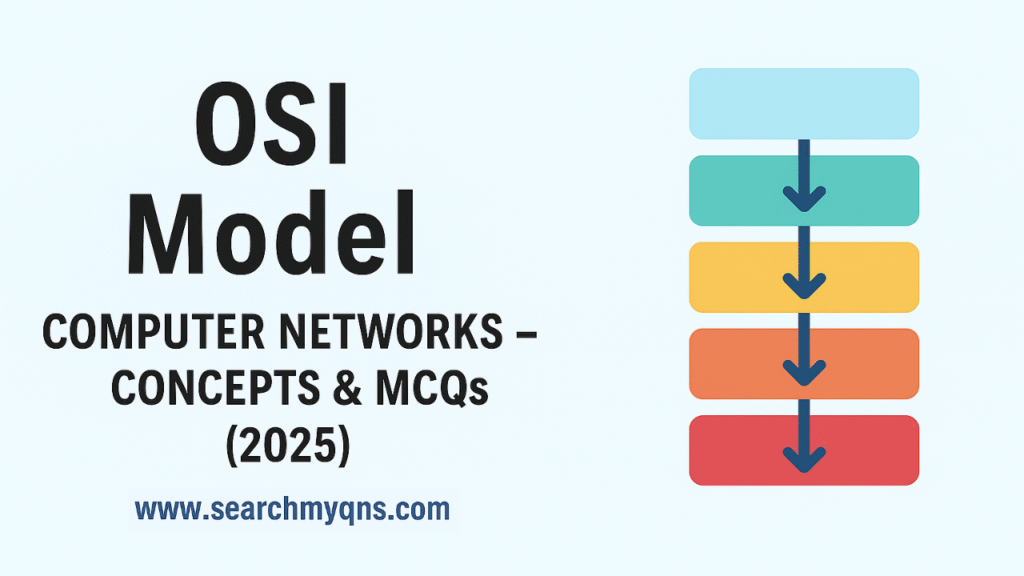 OSI Model in Computer Networks Concepts, Layers & MCQs (2025)